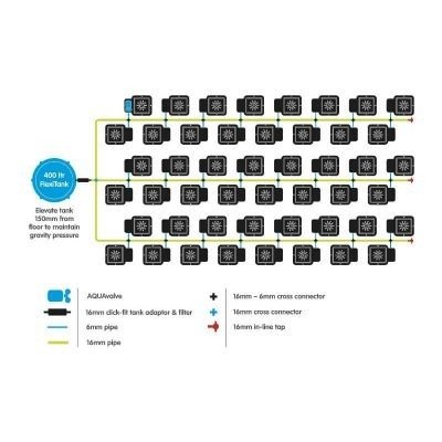 AutoPot  1Pot - 48 donic + 400L zbiornik elestyczny