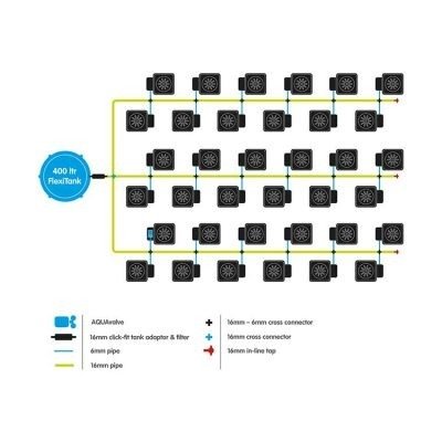 AutoPot  1Pot XL - 36 donica + 400L zbiornik elestyczny