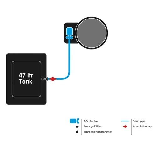 AutoPot  SmartPot XL - 1 donica + 47L zbiornik