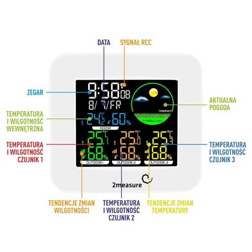 Elektroniczna stacja pogody wewnętrzna