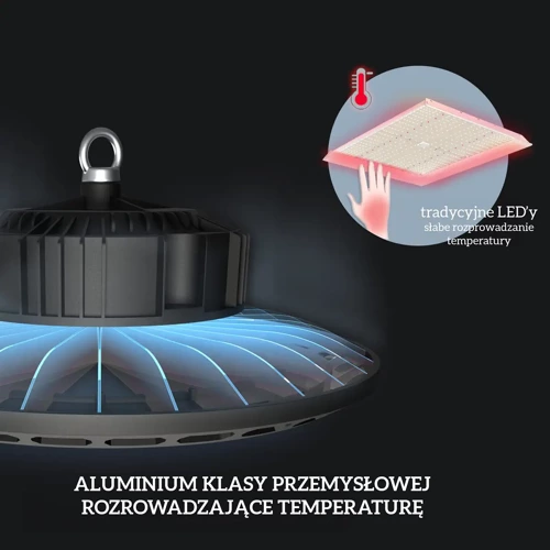 Led Ufo-Eco TRPS 150W Dual