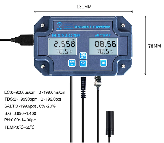 Monitor pH/EC WI-FI