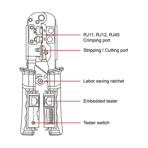 Trolmaster Carbon-X awaryjny STOP DSE-1E