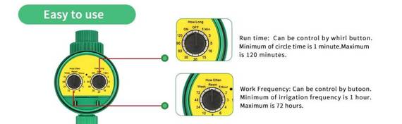 Water Timer - programator nawadniania