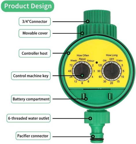 Water Timer - programator nawadniania