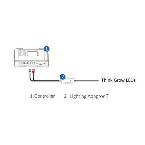 Trolmaster adapter Thinkgrow LED (LMA-T)