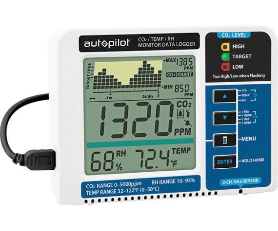 Elektr.monitor CO2 pomiar ciągły - Hydrofarm Autopilot Apcem