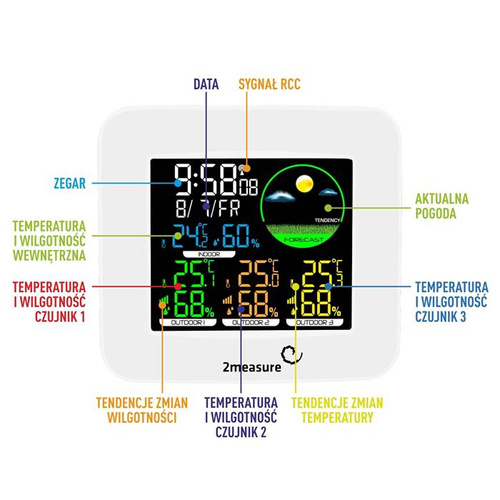 Elektroniczna stacja pogody wewnętrzna