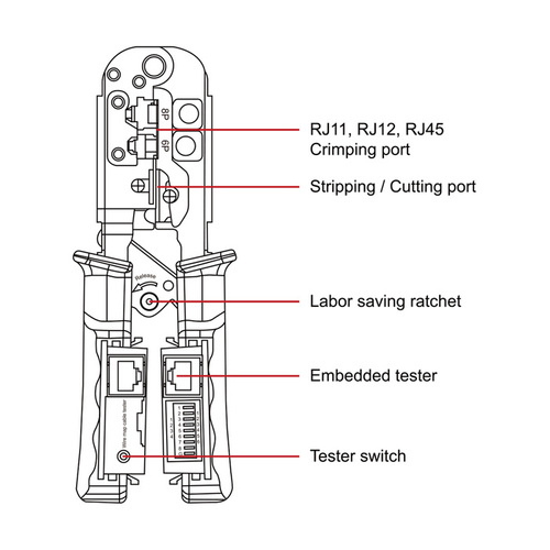 Trolmaster Carbon-X awaryjny STOP DSE-1E