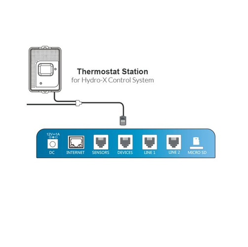 Trolmaster Hydro-X Termostat TS-1