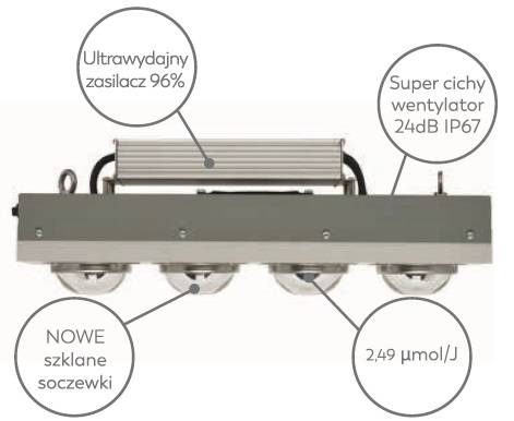 Lampa LED SPECTROLIGHT BLAST 400W SOCZEWKA 120°