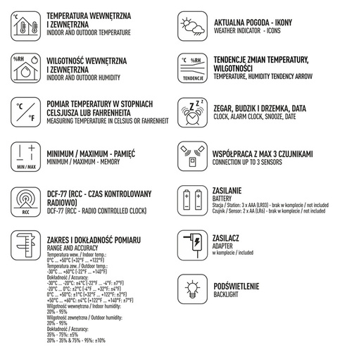 Elektroniczna stacja pogody wewnętrzna