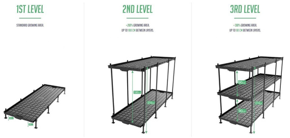 Idrolab IdroRacks 2 poziomy START+END 120cm x 240cm