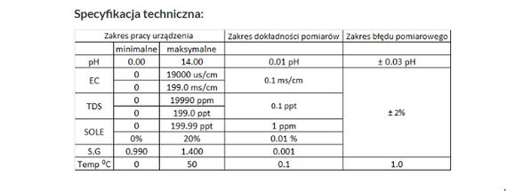 Monitor All-in-One pH / EC / TDS / sole / gęstość wody / temp 