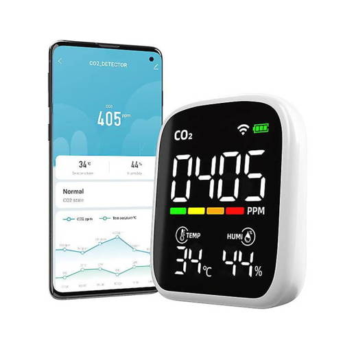 Elektroniczny monitor CO2 + temperatura + wilgotność, Wi-Fi