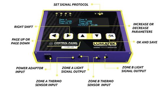 Lumatek Digital Panel Plus  - cyfrowy kontroler oświetlenia HID i LED 2.0 