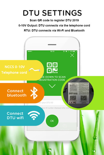 Nanolux DTU Control